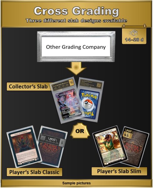 Cross Grading