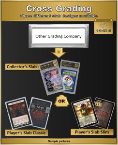 Cross Grading
